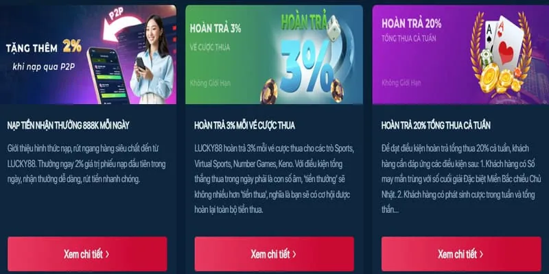 Người chơi đang tối ưu hóa các chương trình khuyến mãi VN888