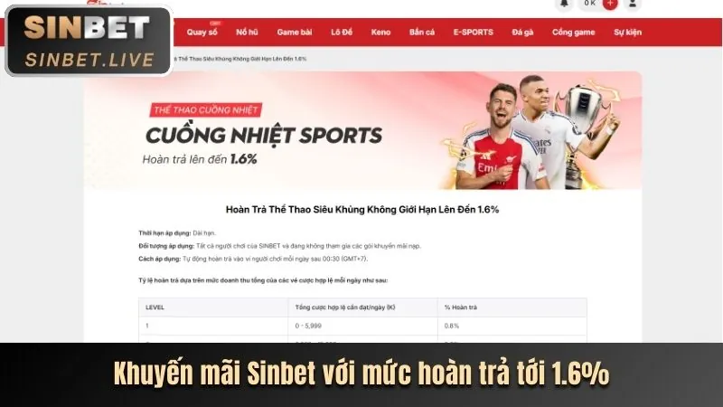 Thưởng chào mừng VN888